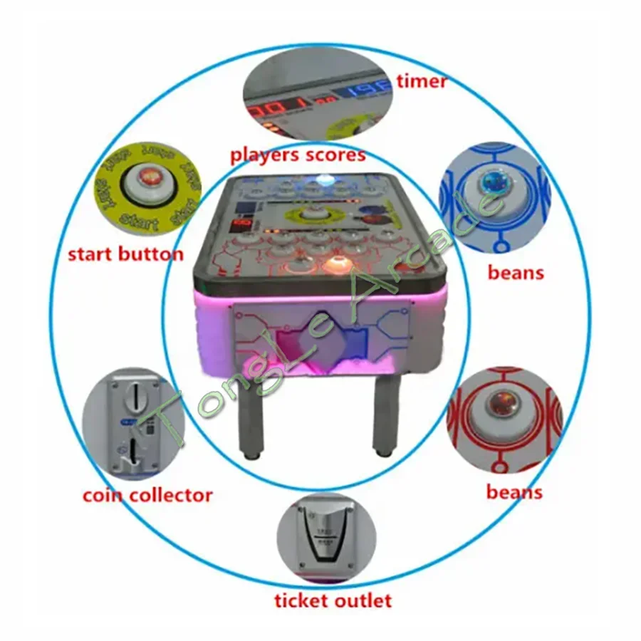 Naughty Beans DIY kit, Coin op - đánh giá và giá Skee Ball Arcade