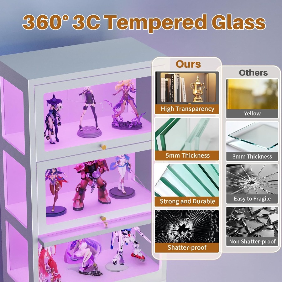 Glass Display Cabinet with LED - đánh giá và giá Glass Cabinet Display